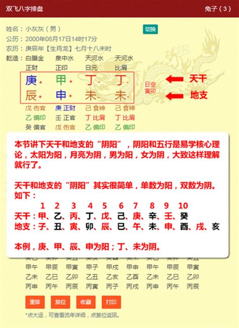 学算命|免费算命,生辰八字算命,八字排盘,排大运,批流年